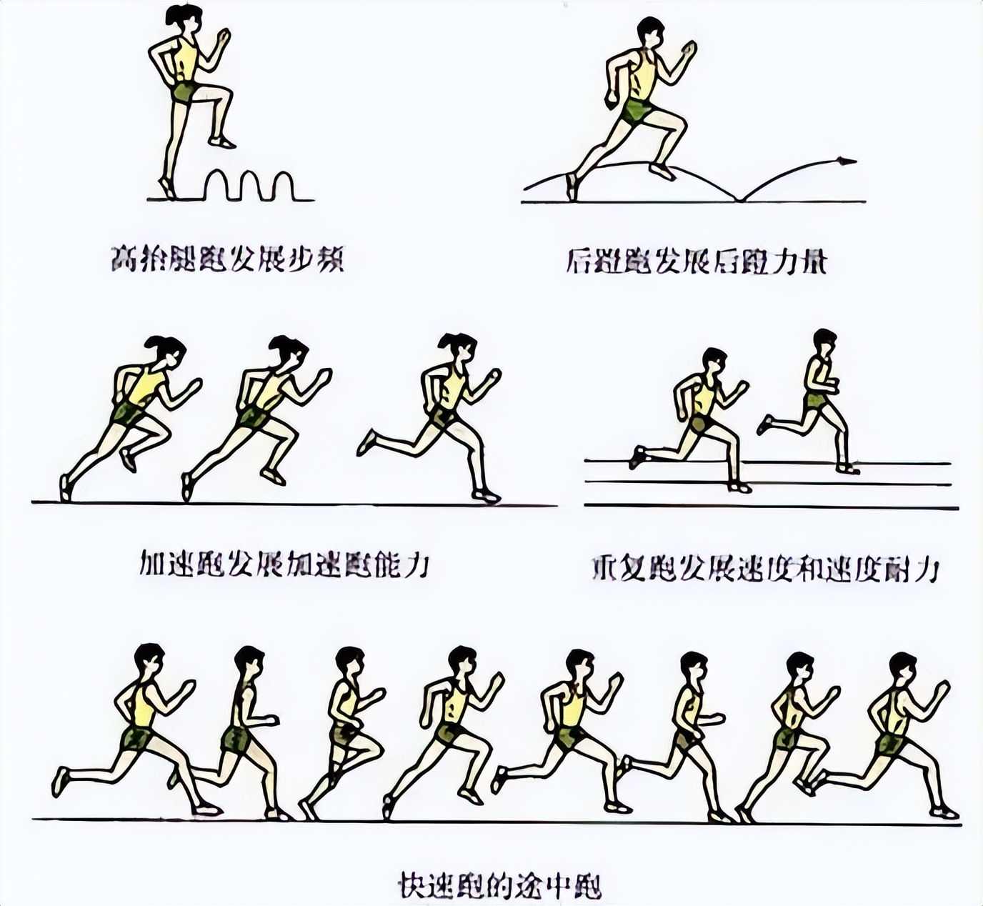 体育课运动小人图,体育教案中小人的图标教程