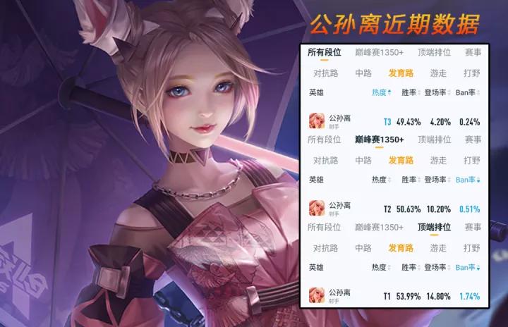 剑风新赛季出装,剑风第二季