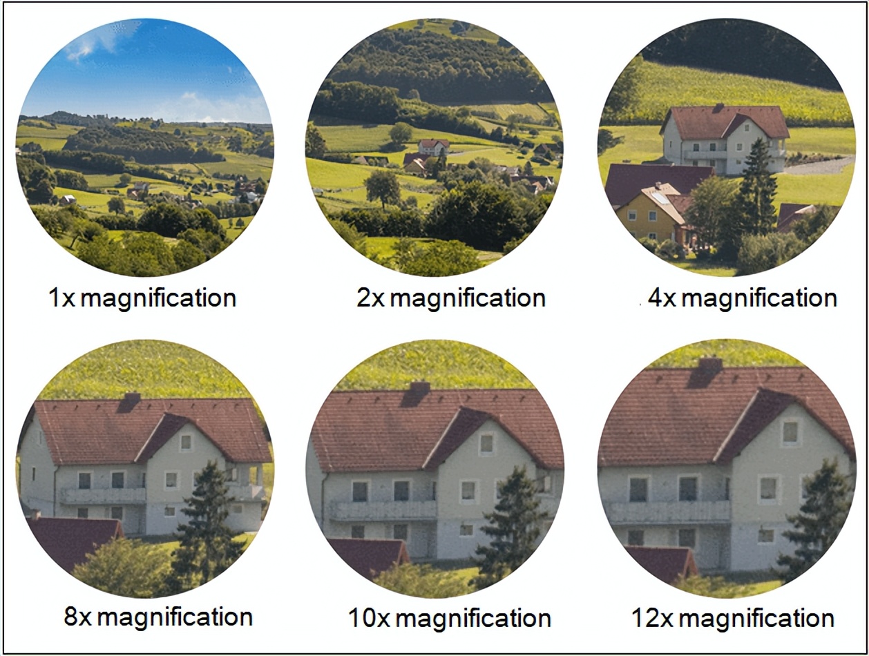 望远镜怎么选购技巧,如何选购天文望远镜