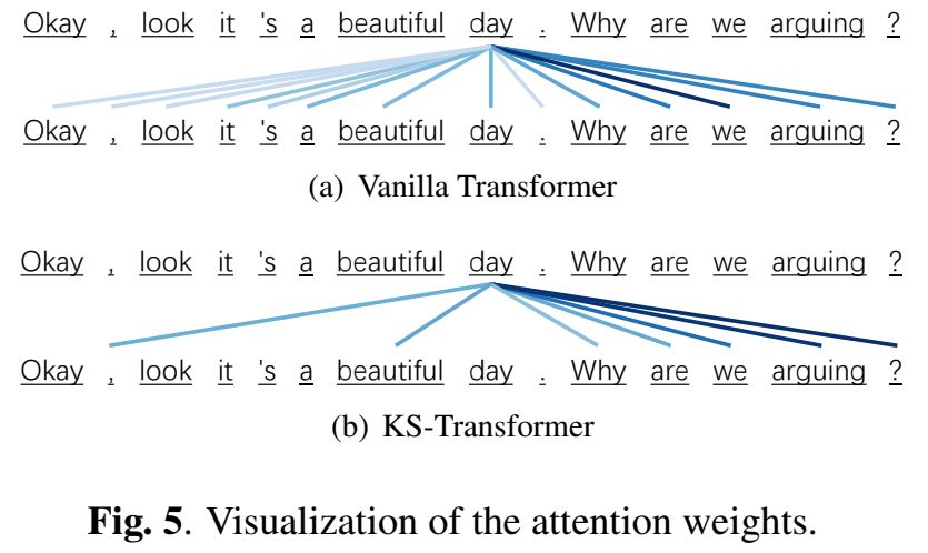 如何让机器人更好读懂情感？这篇入选ICASSP的论文有新解法