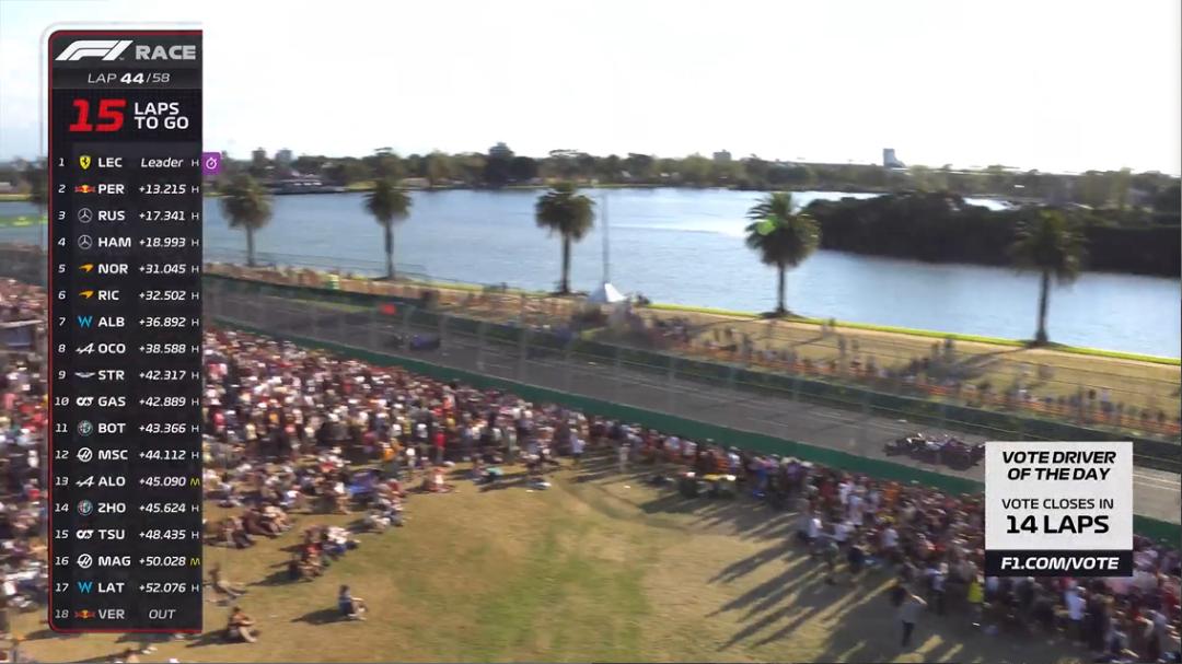 f1澳大利亚大奖赛正赛数据,窝法氦镁烷官方图片