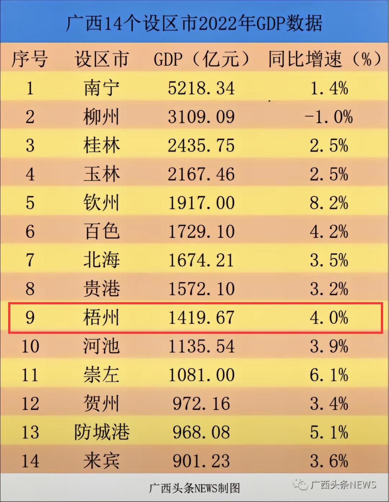 梧州为什么被叫做小香港,广西梧州为什么叫小香港呢