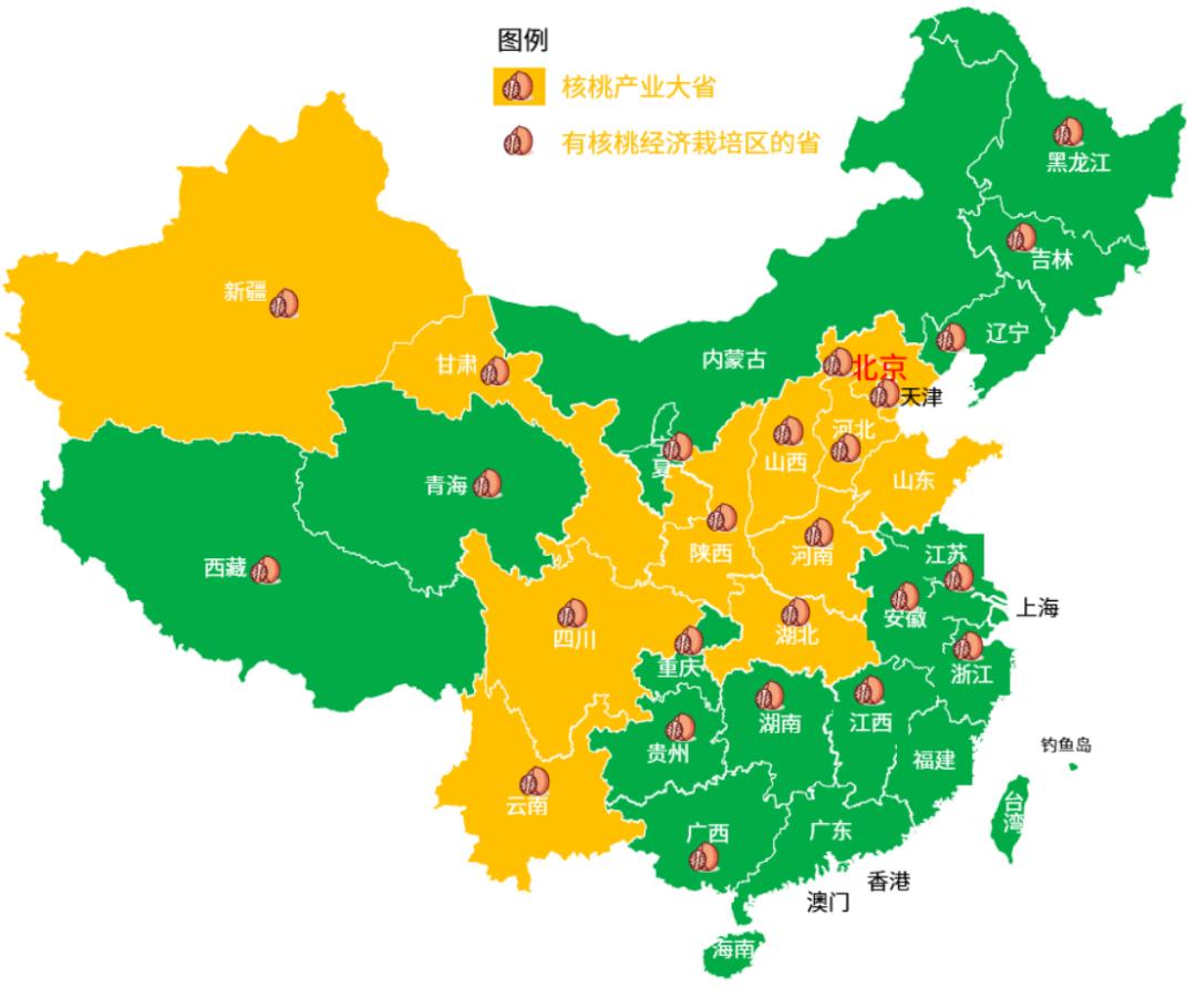 中国核桃加工产业链全景图,2022年核桃市场分析