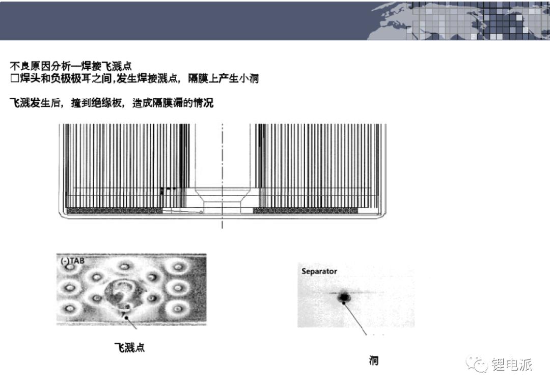 圆柱电池极耳焊接示意图,电池极耳技术参数