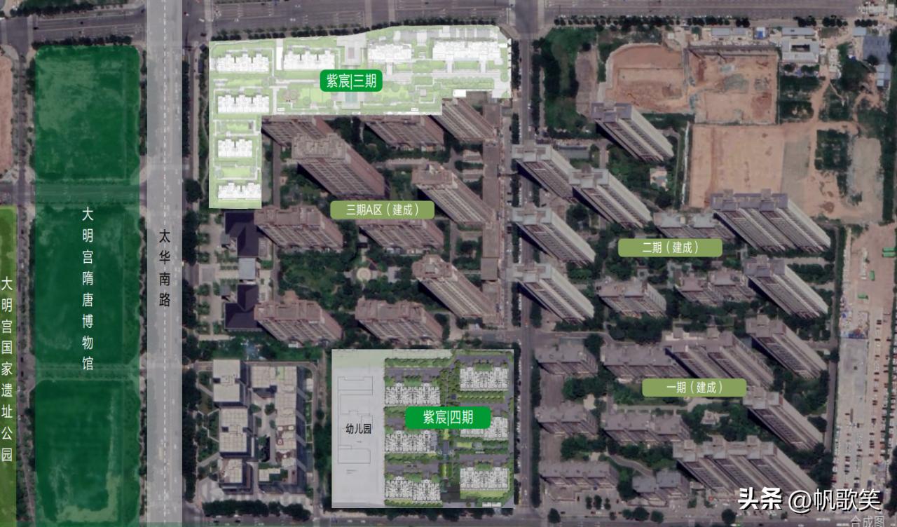 均价8164元/㎡起！西安7盘1307套房源价格公示，多个纯新盘入市！