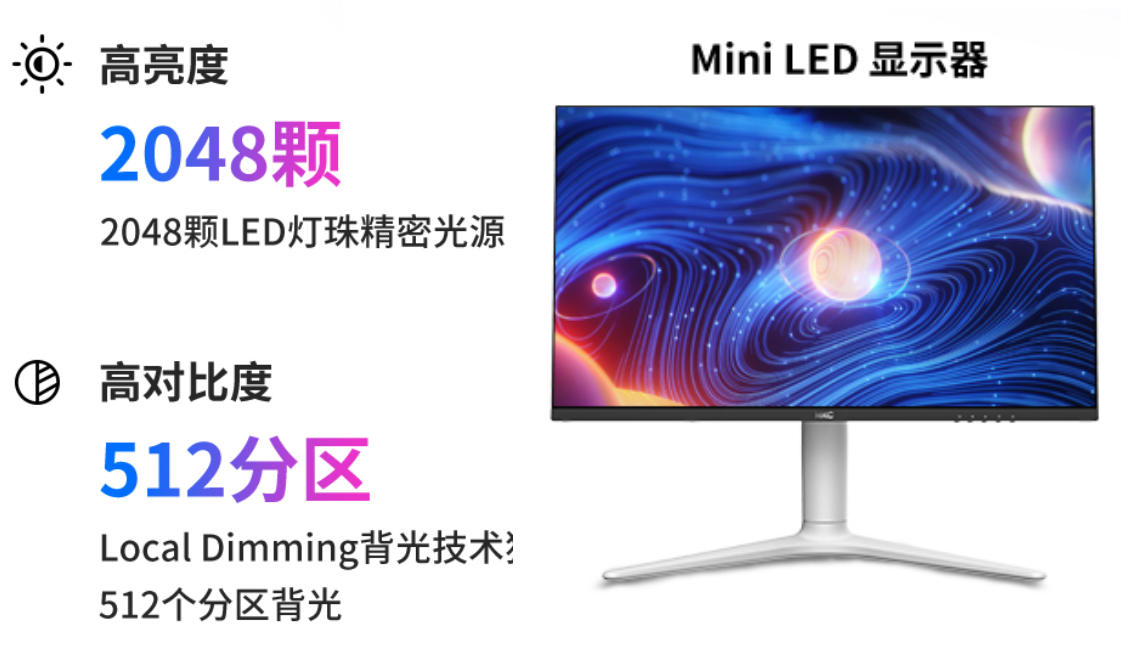 miniled显示器对比lcd显示器,miniled显示器技术成熟了吗