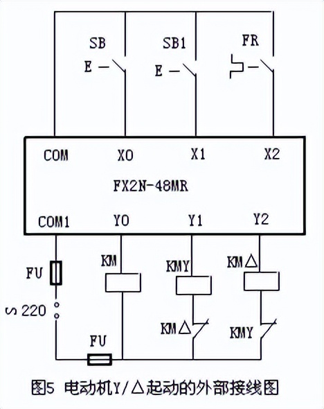梯形图转换c语言,梯形图语言plc
