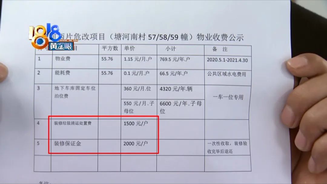 一口气租了10套房子,一口气租五年房子