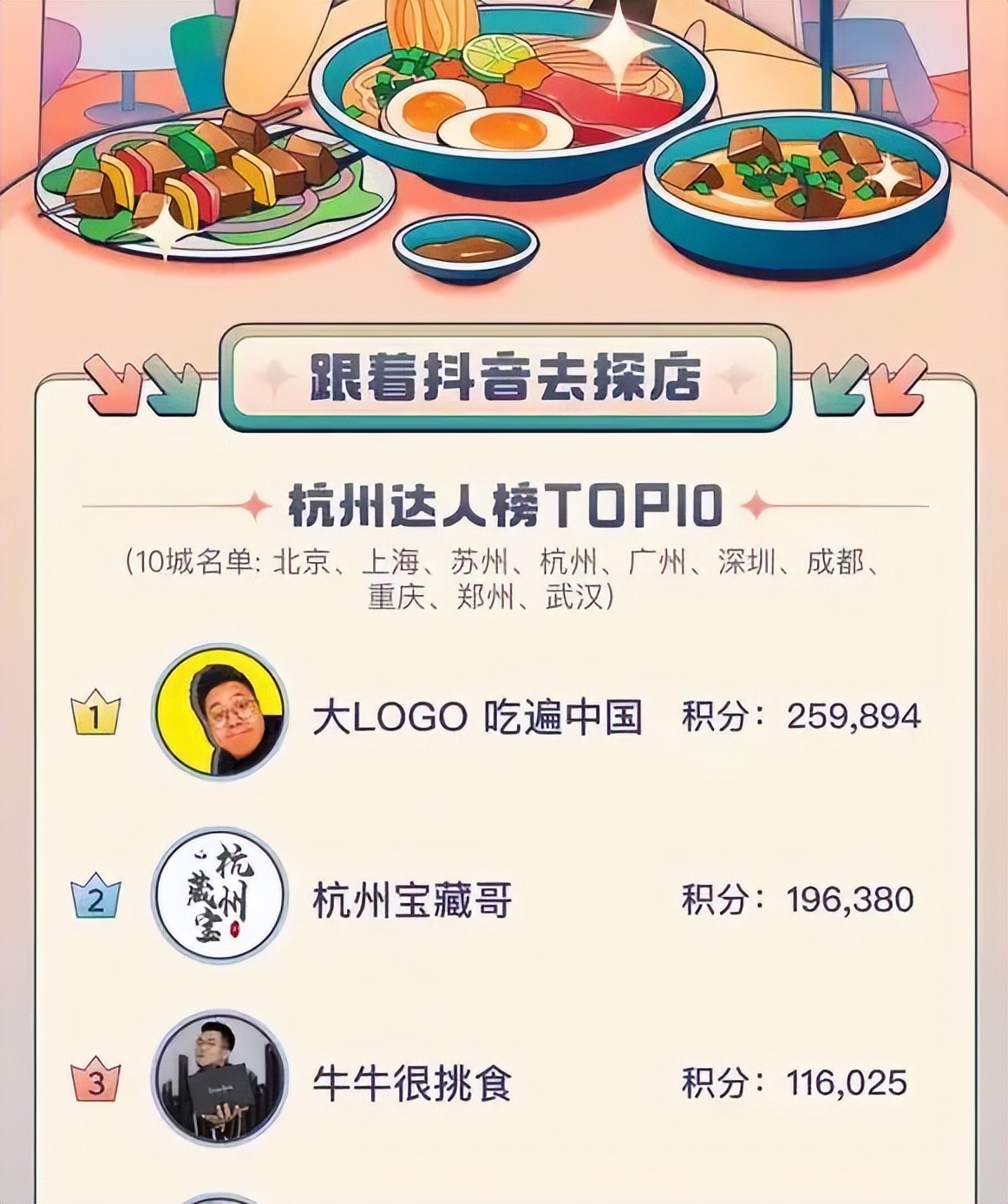 抖音探店3个月赚一个亿,做抖音探店达人能赚多少钱呢