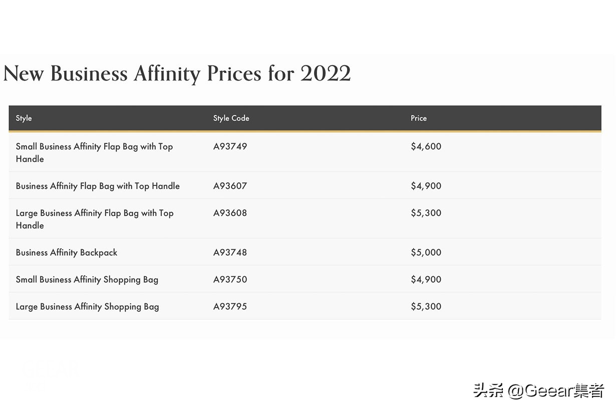 chanel手袋哪款好,chanel2023春夏系列手袋春日色调
