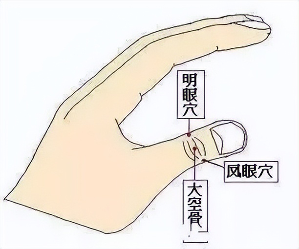 食疗护眼选择食物让你的眼睛更亮,强烈推荐10种护眼食物