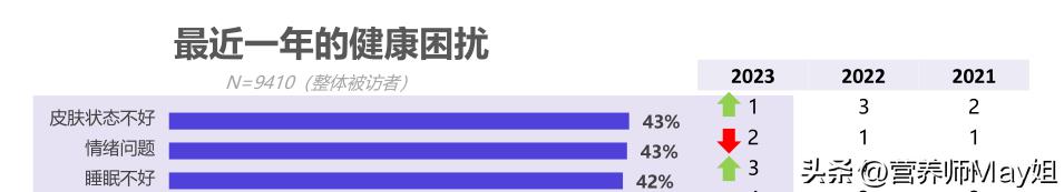 睡眠好习惯孩子早养成早长高,良好睡眠习惯的培养方法有