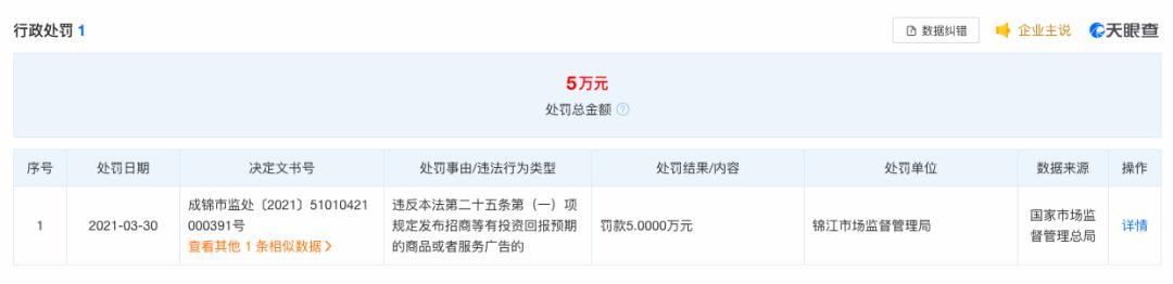 关晓彤奶茶店疑违规,关晓彤奶茶店的官司打赢了吗