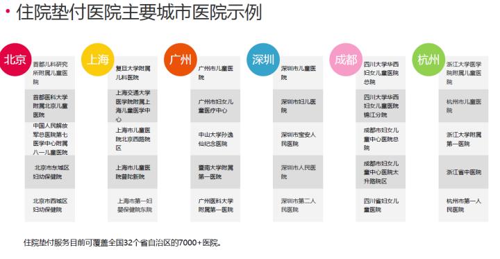 msh欣享人生儿童可单独购买吗,msh欣生代和京东安联优享
