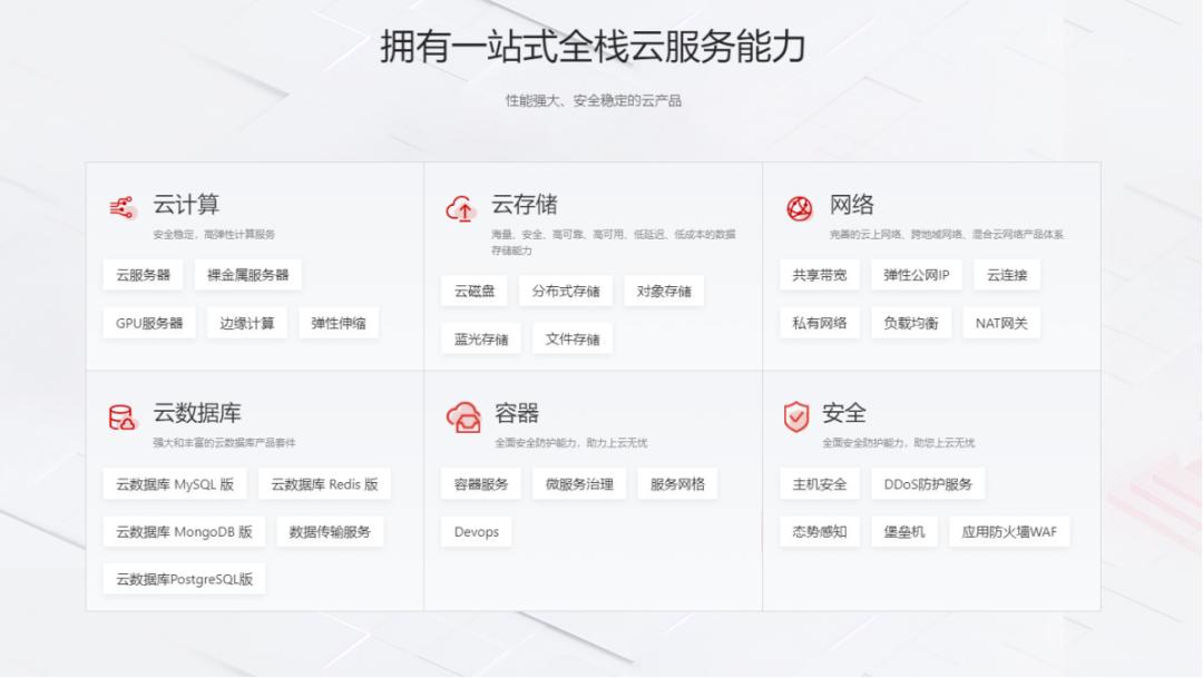 国家云平台视频下载,人民云大数据平台