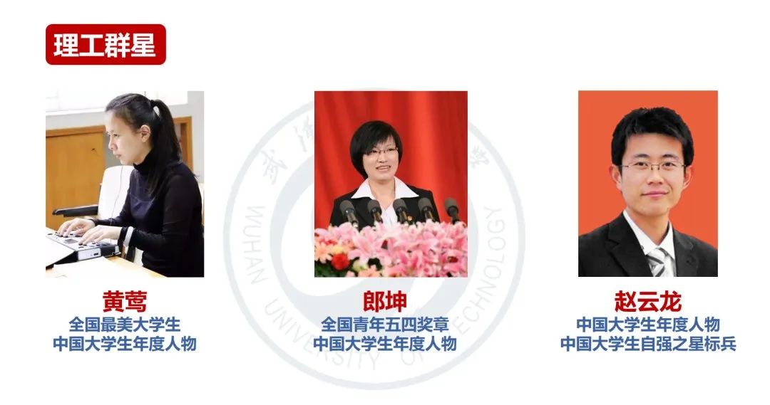 598分2019报考武汉理工大学,报考武汉理工大学需要选什么科