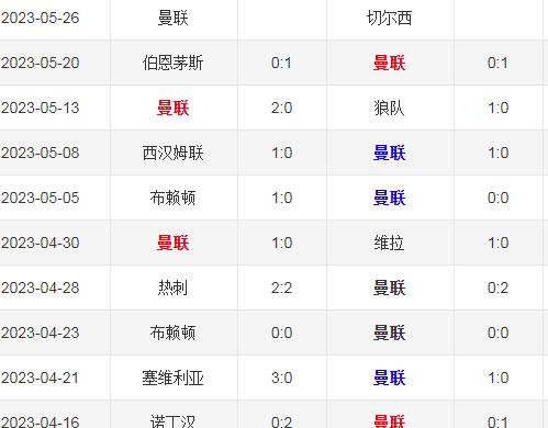 今日竞彩分析015,4.25足球竞彩实单推荐