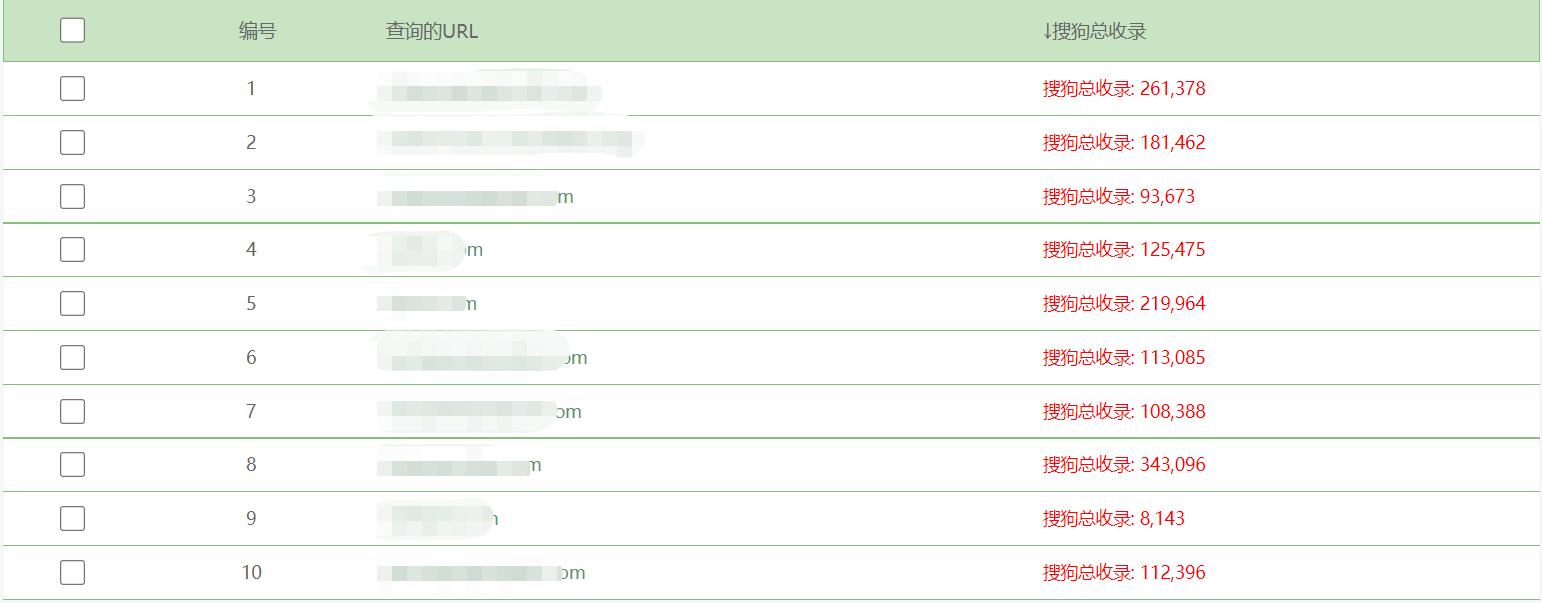 搜狗蜘蛛池搭建网站,搜狗蜘蛛池的技巧和方法