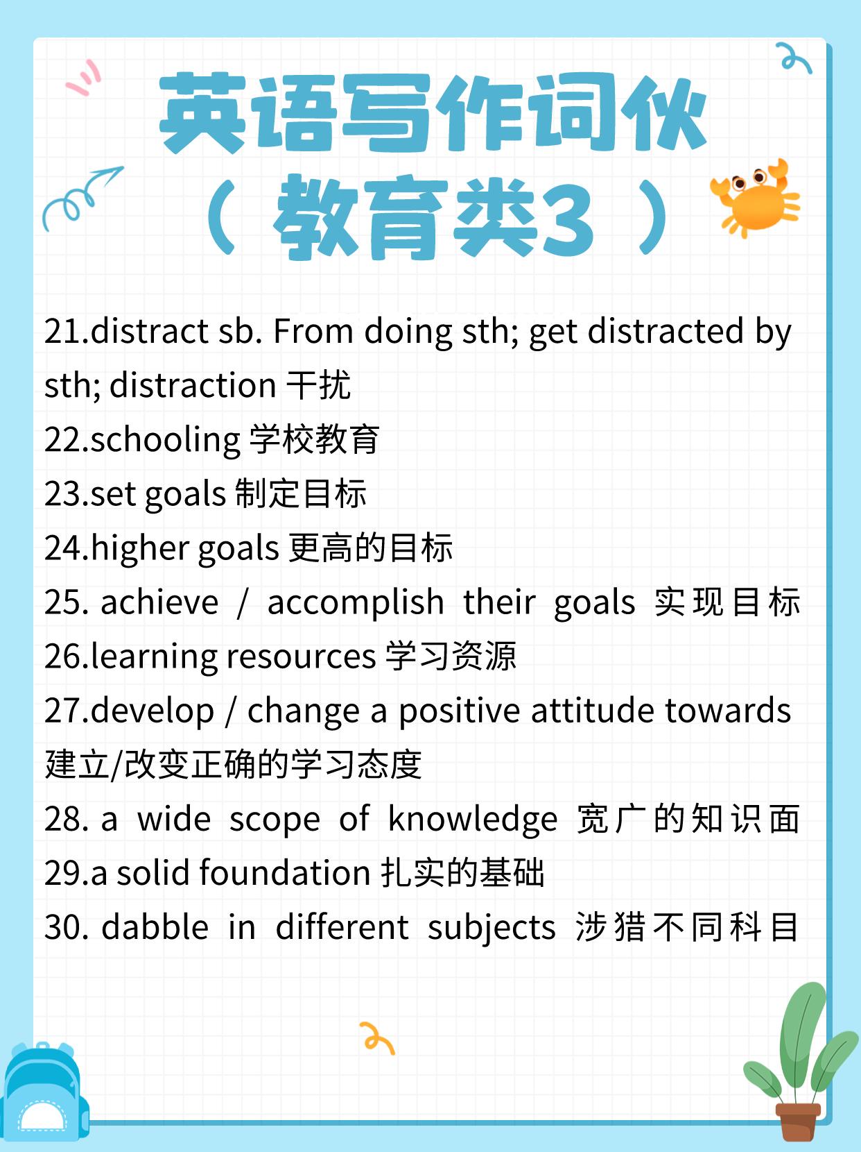 英语作文常用的高级语法,英语写作教程1复习