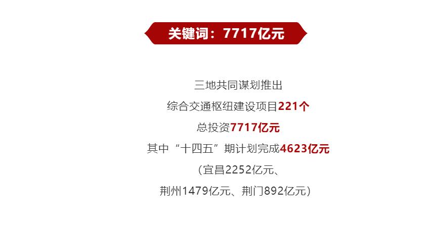 湖北荆荆高铁站点分布图,湖北修建荆荆高铁