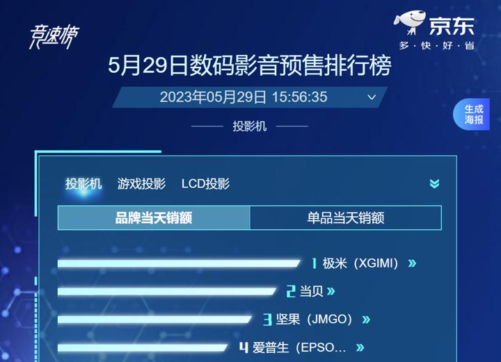极米和明基投影仪怎么选,家用明基还是极米投影机好