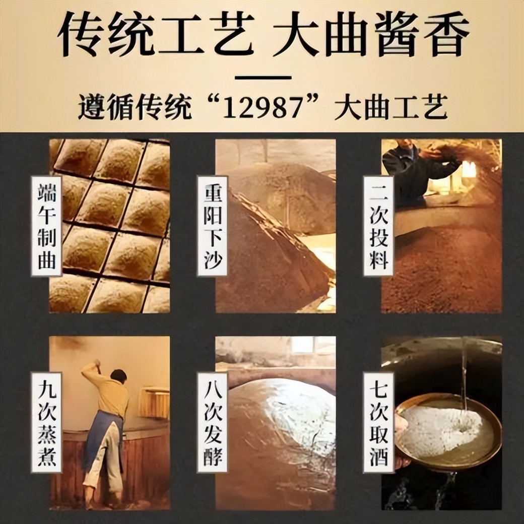 教你3个小妙招一眼看出勾兑酒,真酒与勾兑酒最快识别方法