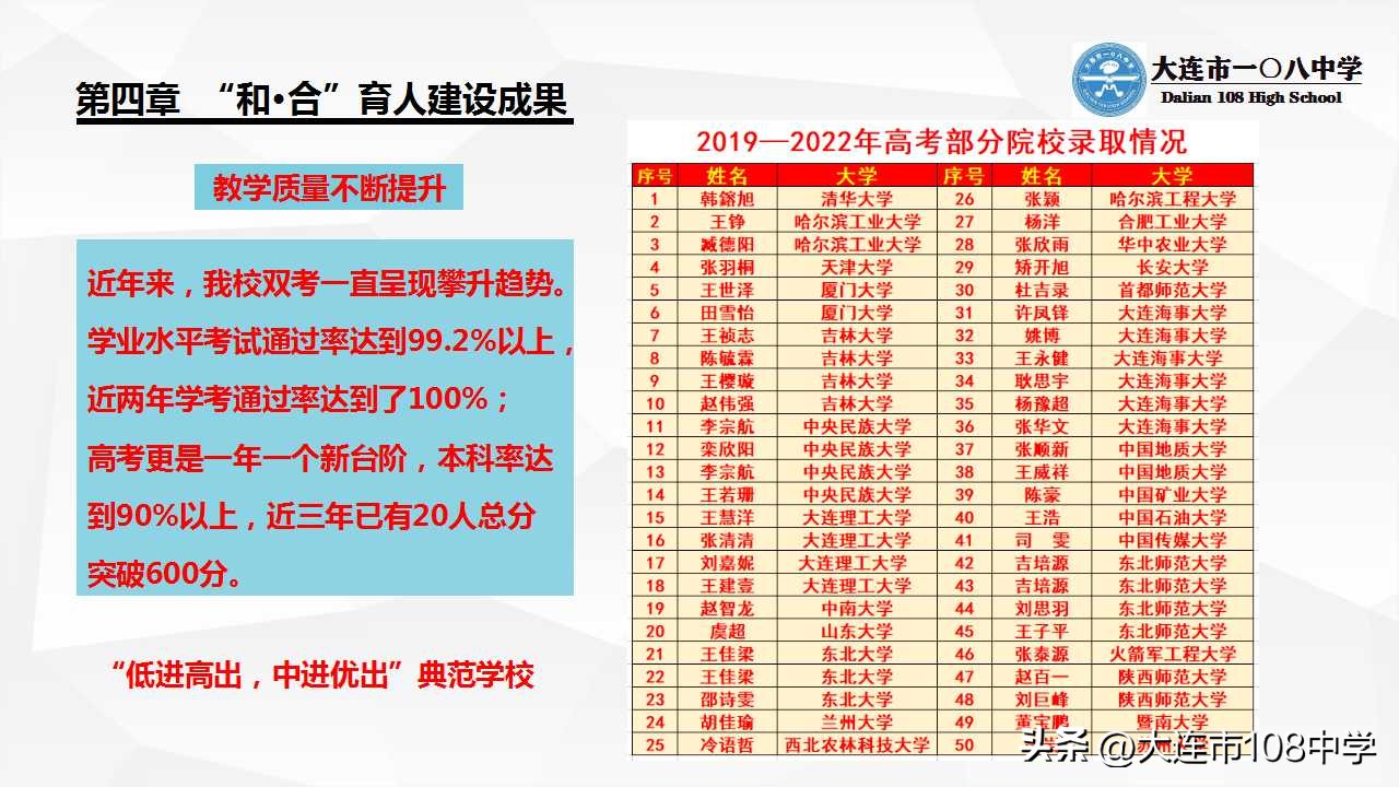 规划发展思路,规划引领勇立潮头