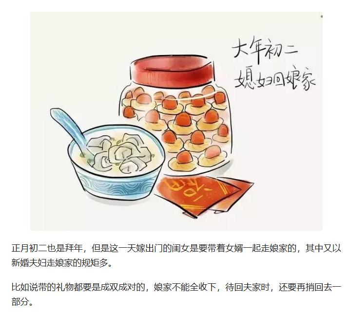 春节全国各大省份的年俗,新年讲究多来细数那些独特年俗