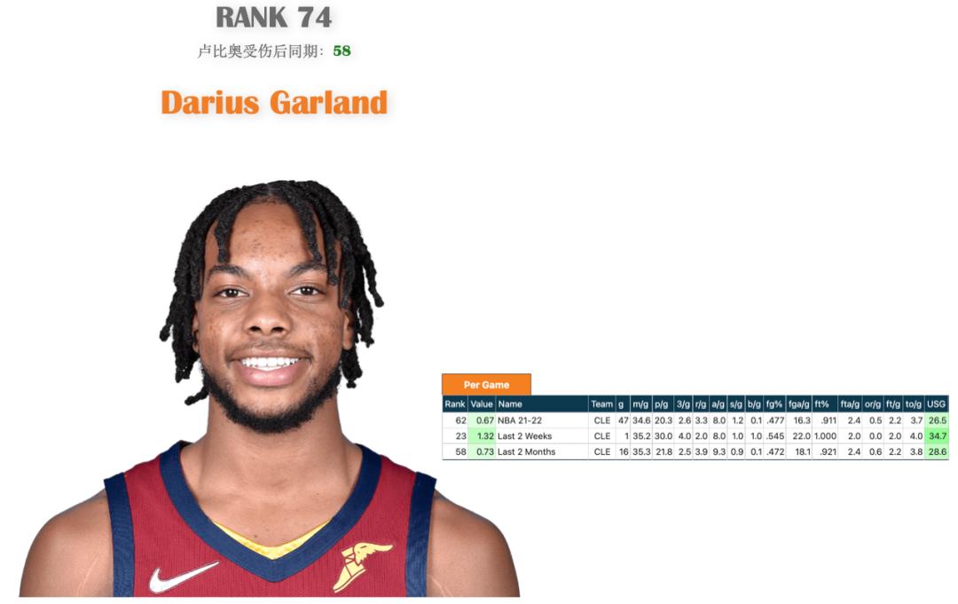 范特西日版台版,范特阿特开局突围