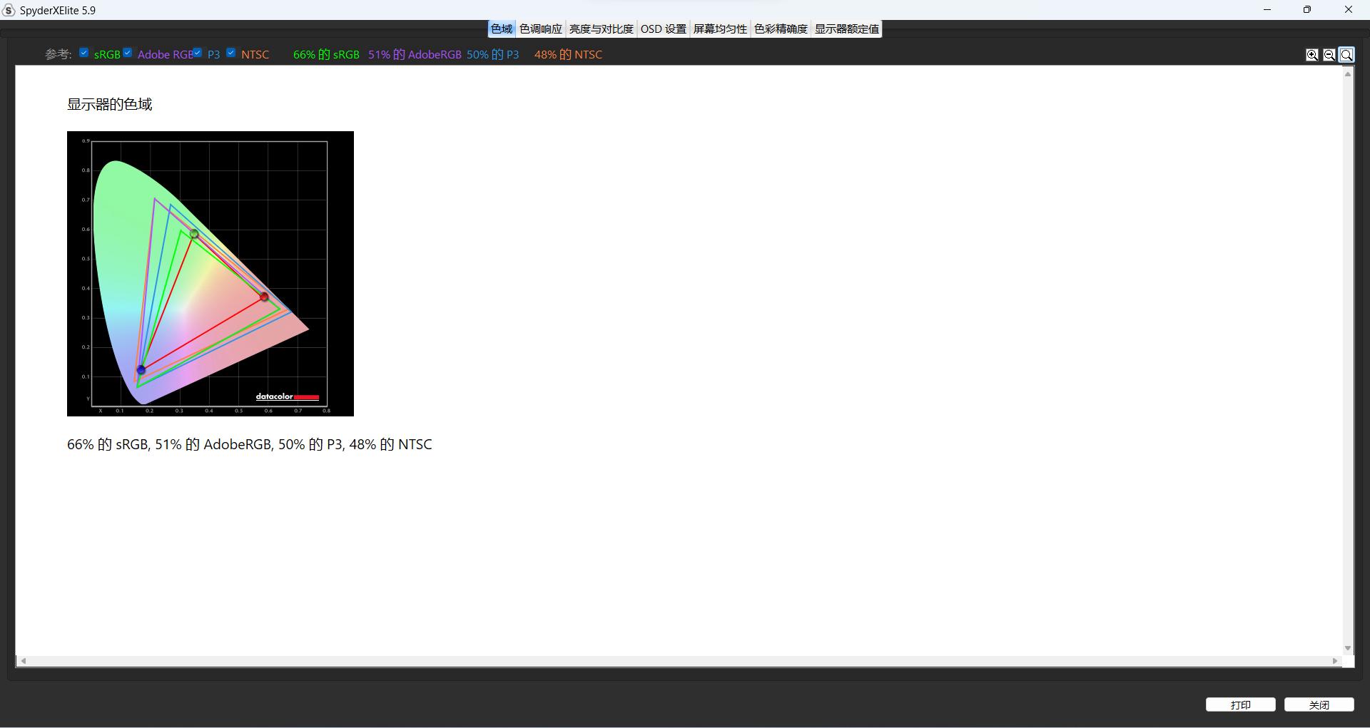笔记本电脑推荐1000元至2000之间,性价比最高千元笔记本