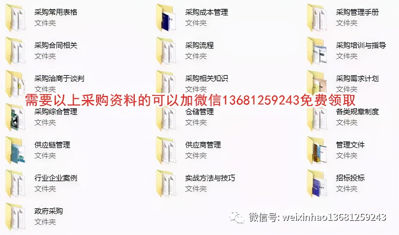供应商质量管理258页ppt,供应商质量培训ppt
