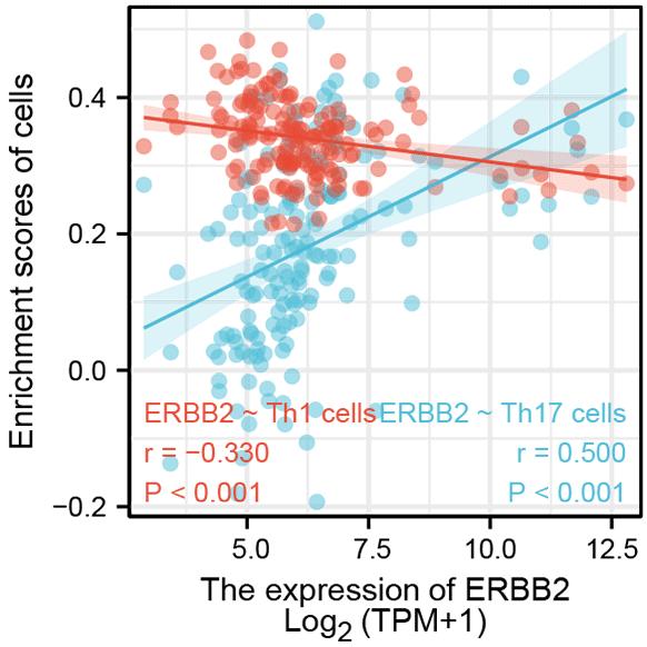 生信分析的工具,生信分析神器