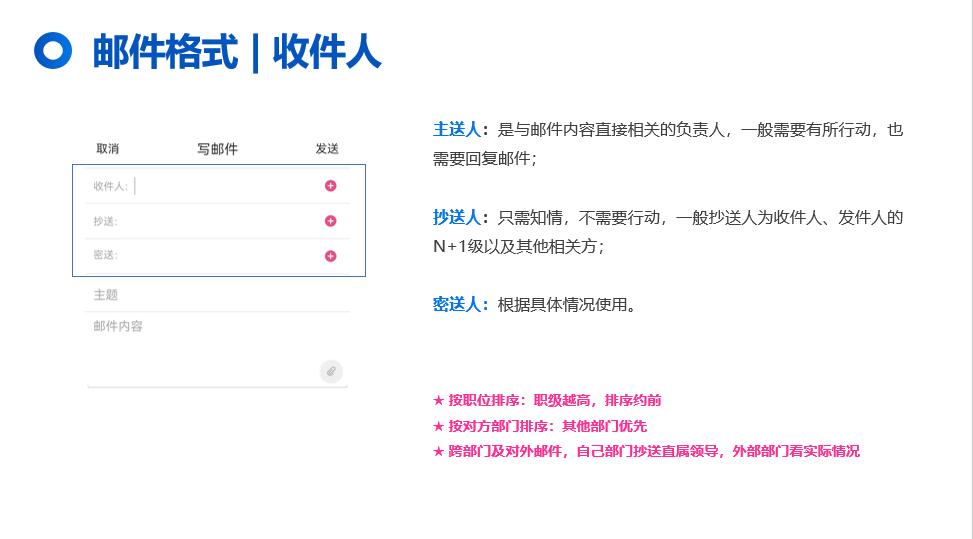 职场人怎么写邮件显得更专业,职场邮件书写技巧