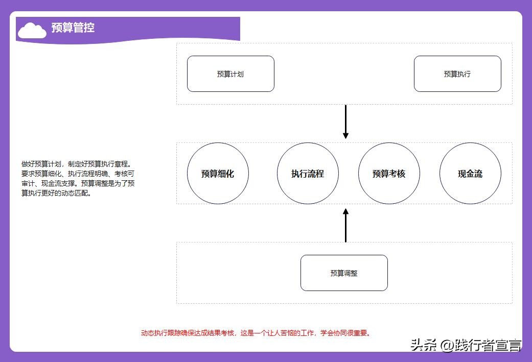 策划一个班级活动方案模板,大学生社会实践活动策划方案模板
