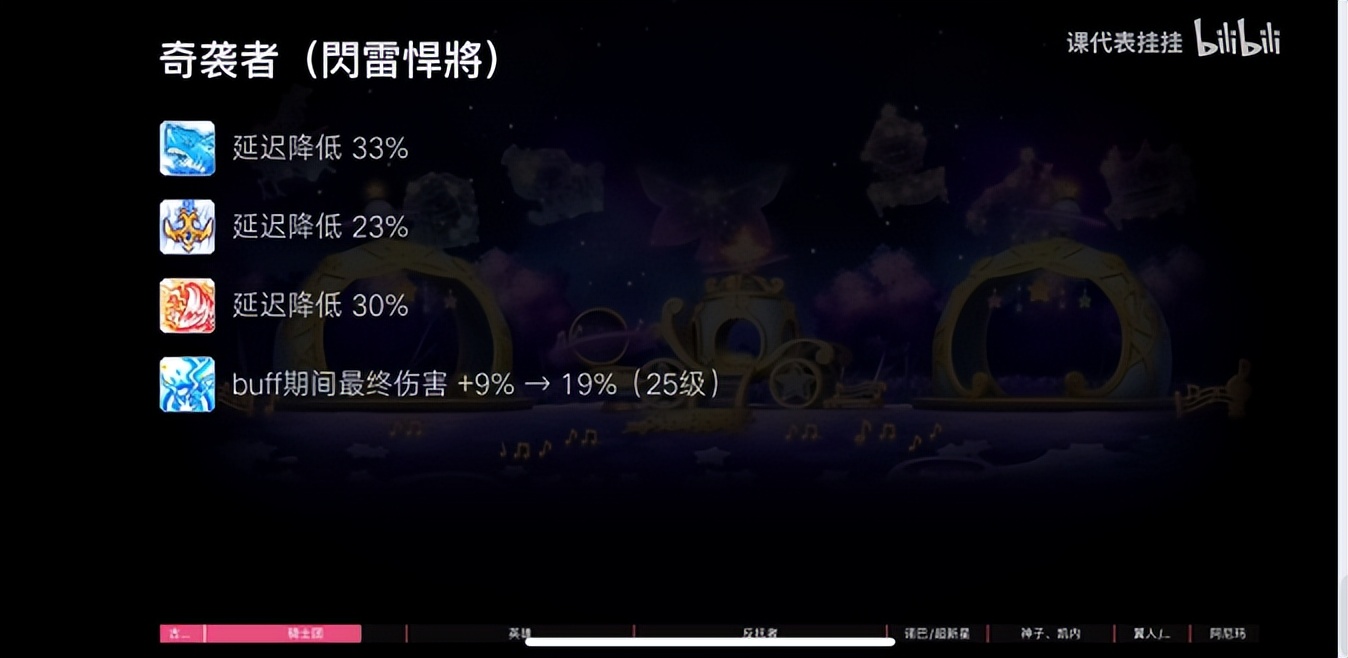 冒险岛奇袭者是什么职业,冒险岛奇袭者五转绞牙弹