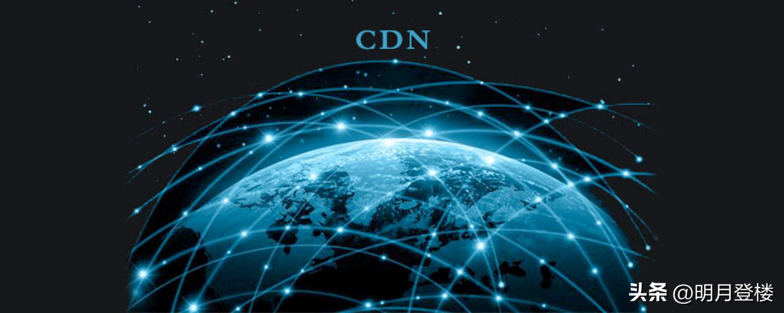 url和个性化url,如何将动态url静态化