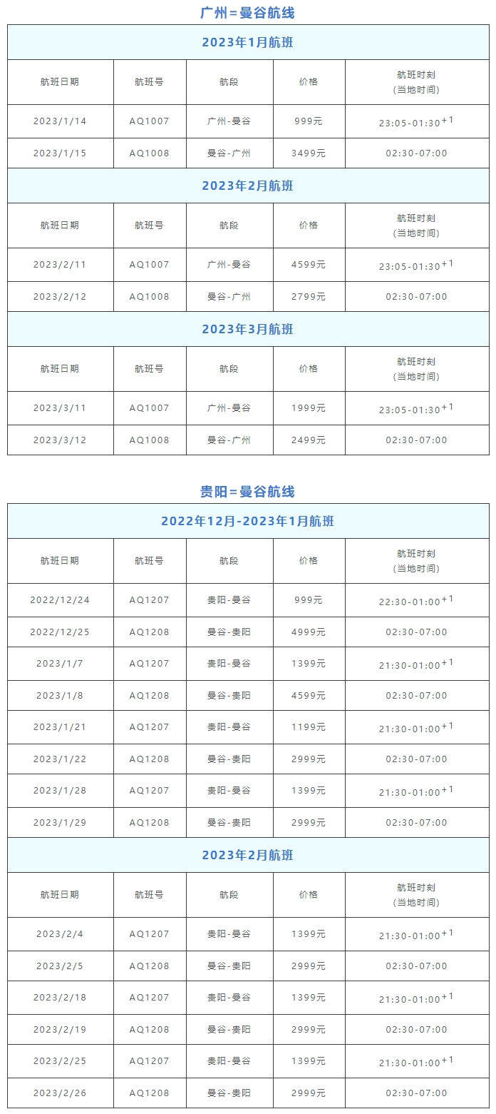 中国赴美国航班最新政策解读,近期各国入境政策航班动态汇总