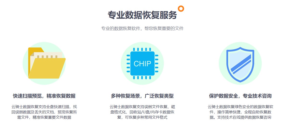 tf卡无法打开怎样修复,tf卡锁定怎么修复tf卡