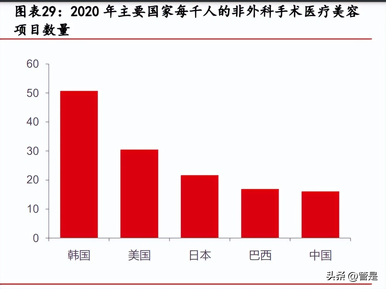 上海美丽田园美容集团,美丽田园美容科技有限公司