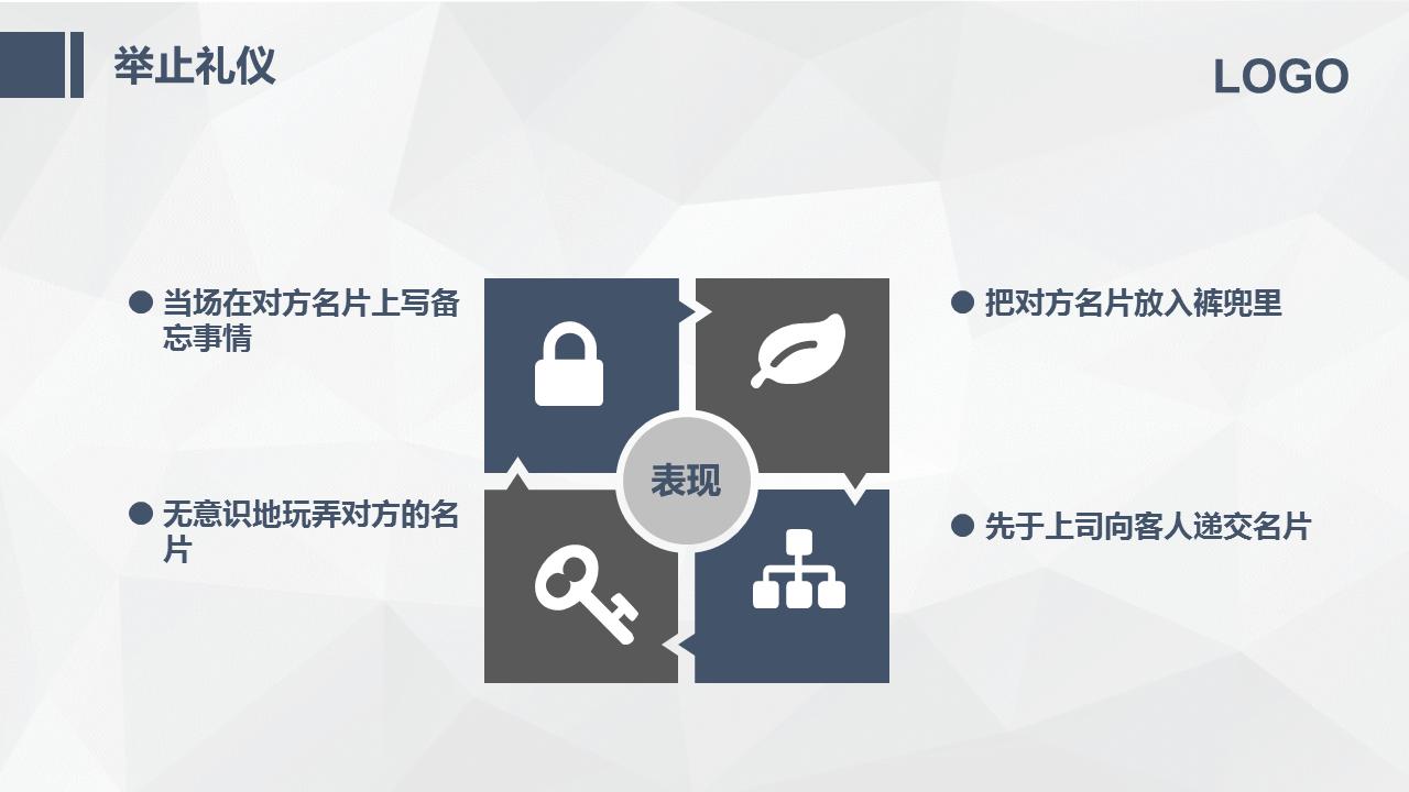 办公室礼仪培训视频教程,办公室礼仪与行为规范ppt