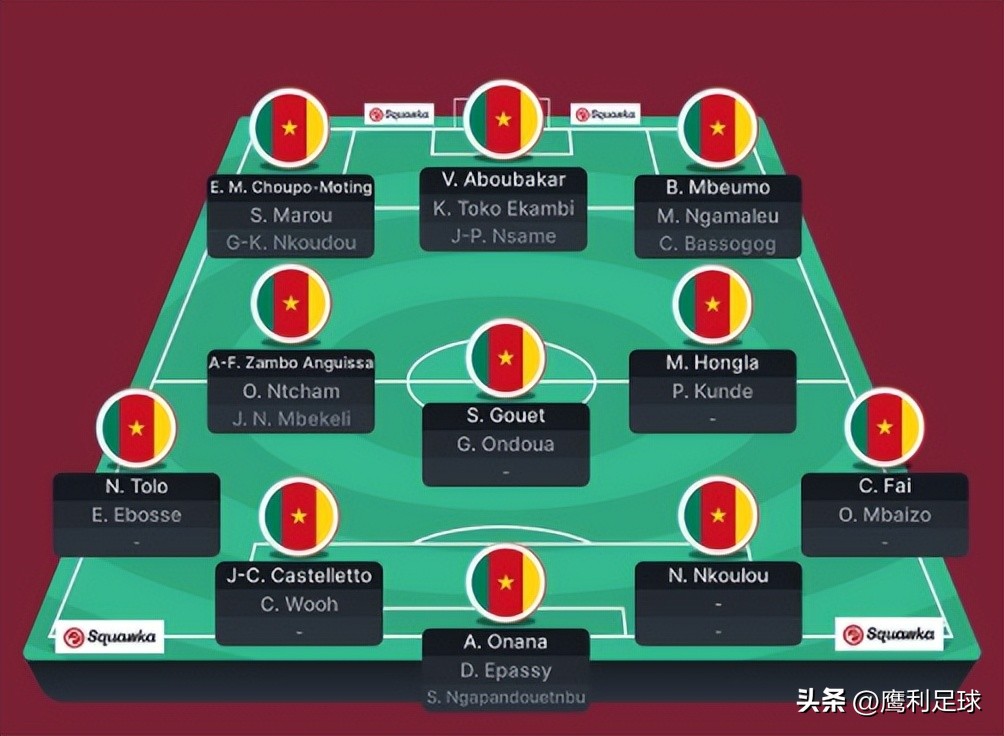 2022卡塔尔世界杯赛程高清图表格,2022卡塔尔世界杯赛程表前16名