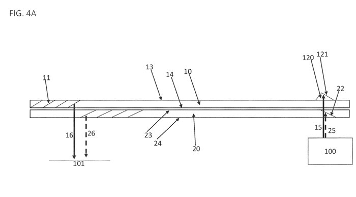 Lumus通过堆叠光导元件来实现更大视场
