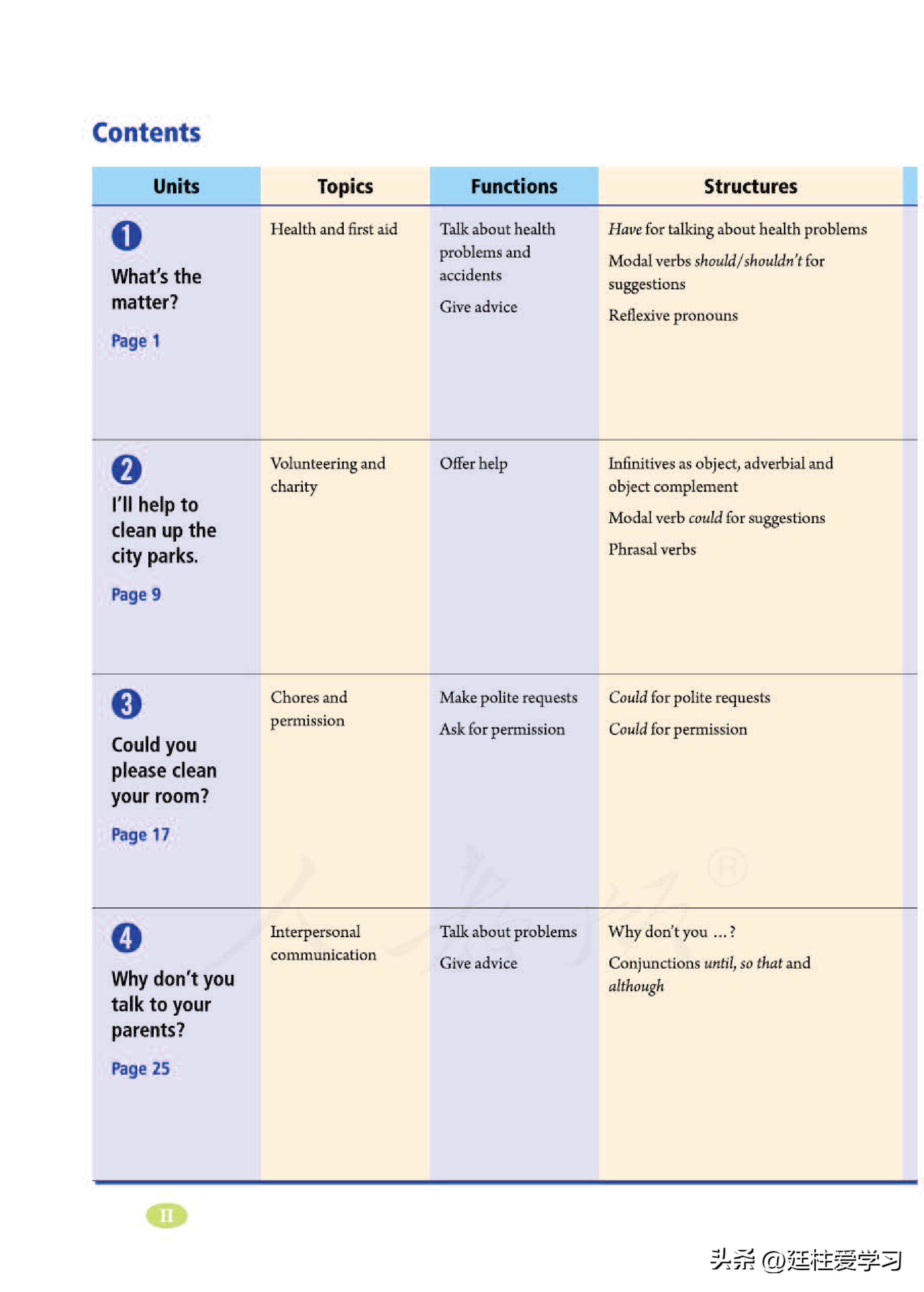 英语八年级下册电子版沪教版,英语八年级下册电子版同步练习册