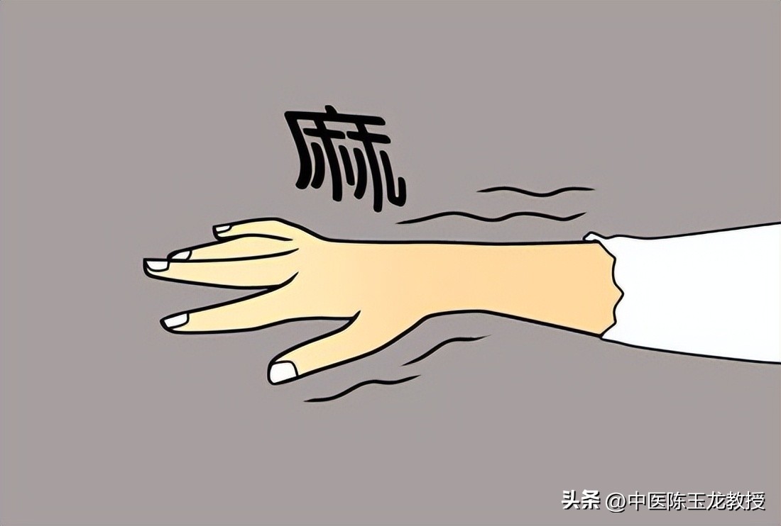 专治产后风特效药,产后特效穴位