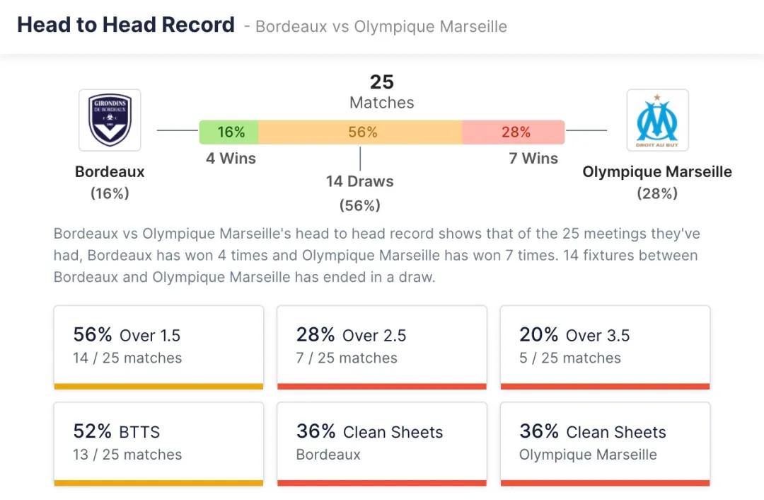 足球半全场预测推荐今日实单,周日推荐足球实单最新预测