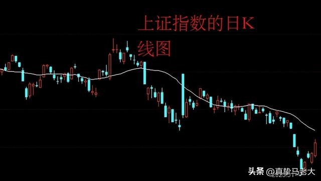 A股北向资金操作逻辑,疯狂股市2019