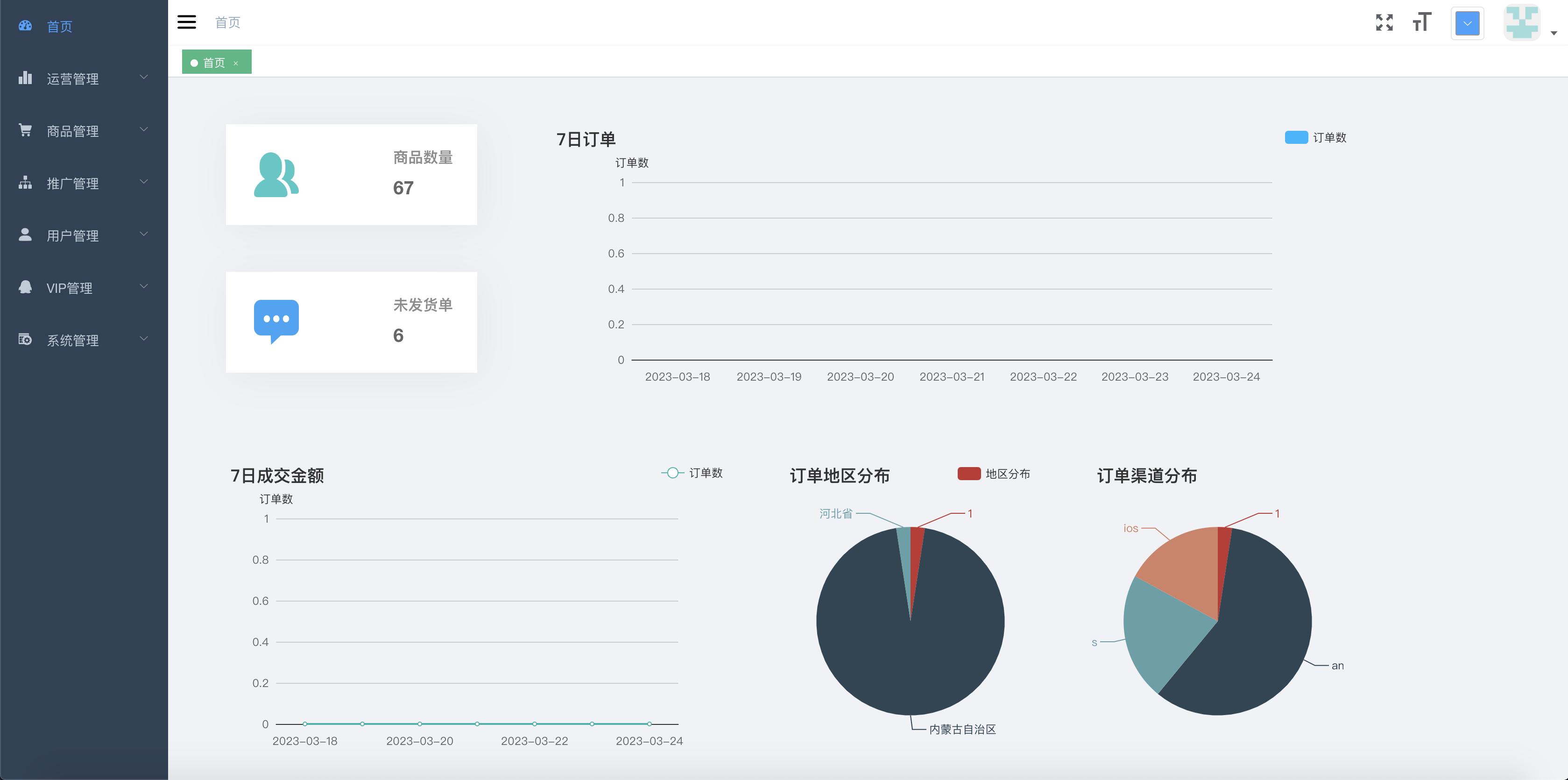 接项目赚钱软件,程序员接私活平台项目怎么样的