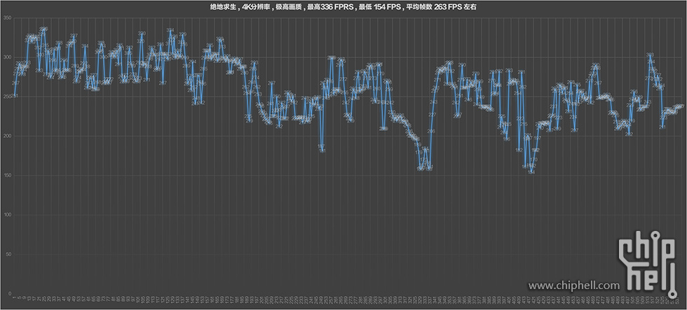 华硕gt502弹药库机箱线怎么插,华硕弹药库gt502平替