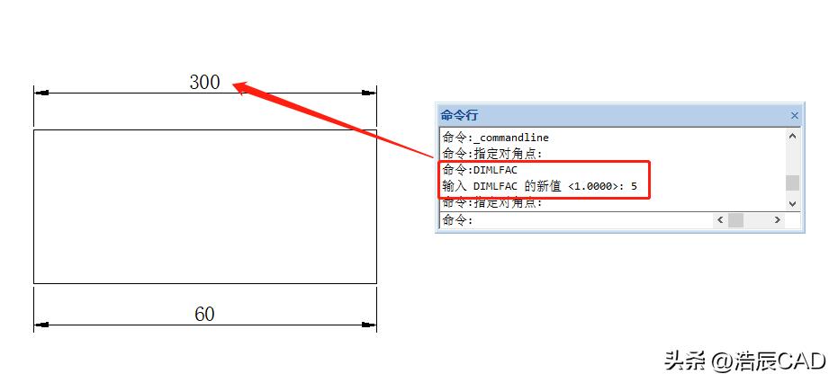 cad标注数值大小有什么影响,cad标注尺寸与测量尺寸不符
