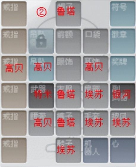 冒险岛影魂异人怎么玩,冒险岛隐魂异人怎么转职